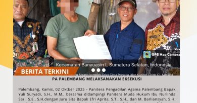 PELAKSANAAN EKSEKUSI PELAKSANAAN EKSEKUSI