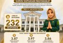 Terima kasih atas penilaian dan kepercayaan masyarakat kepada Pengadilan Agama Palembang per 31 Agustus 2026