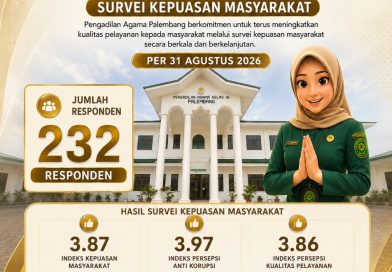 Terima kasih atas penilaian dan kepercayaan masyarakat kepada Pengadilan Agama Palembang per 31 Agustus 2026 Terima kasih atas penilaian dan kepercayaan masyarakat kepada Pengadilan Agama Palembang per 31 Agustus 2026