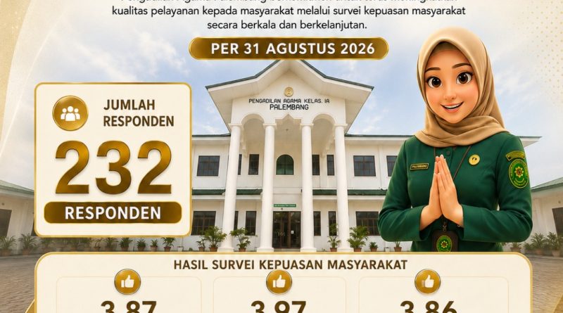 Terima kasih atas penilaian dan kepercayaan masyarakat kepada Pengadilan Agama Palembang per 31 Agustus 2026 Terima kasih atas penilaian dan kepercayaan masyarakat kepada Pengadilan Agama Palembang per 31 Agustus 2026