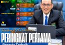 Panitera Pengadilan Agama Palembang Raih Peringkat Pertama pada Pelatihan PANDIL Angkatan I Tahun 2026 Panitera Pengadilan Agama Palembang Raih Peringkat Pertama pada Pelatihan PANDIL Angkatan I Tahun 2026