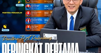 Panitera Pengadilan Agama Palembang Raih Peringkat Pertama pada Pelatihan PANDIL Angkatan I Tahun 2026 Panitera Pengadilan Agama Palembang Raih Peringkat Pertama pada Pelatihan PANDIL Angkatan I Tahun 2026