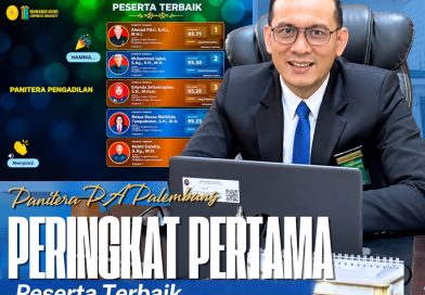 Panitera Pengadilan Agama Palembang Raih Peringkat Pertama pada Pelatihan PANDIL Angkatan I Tahun 2026 Panitera Pengadilan Agama Palembang Raih Peringkat Pertama pada Pelatihan PANDIL Angkatan I Tahun 2026